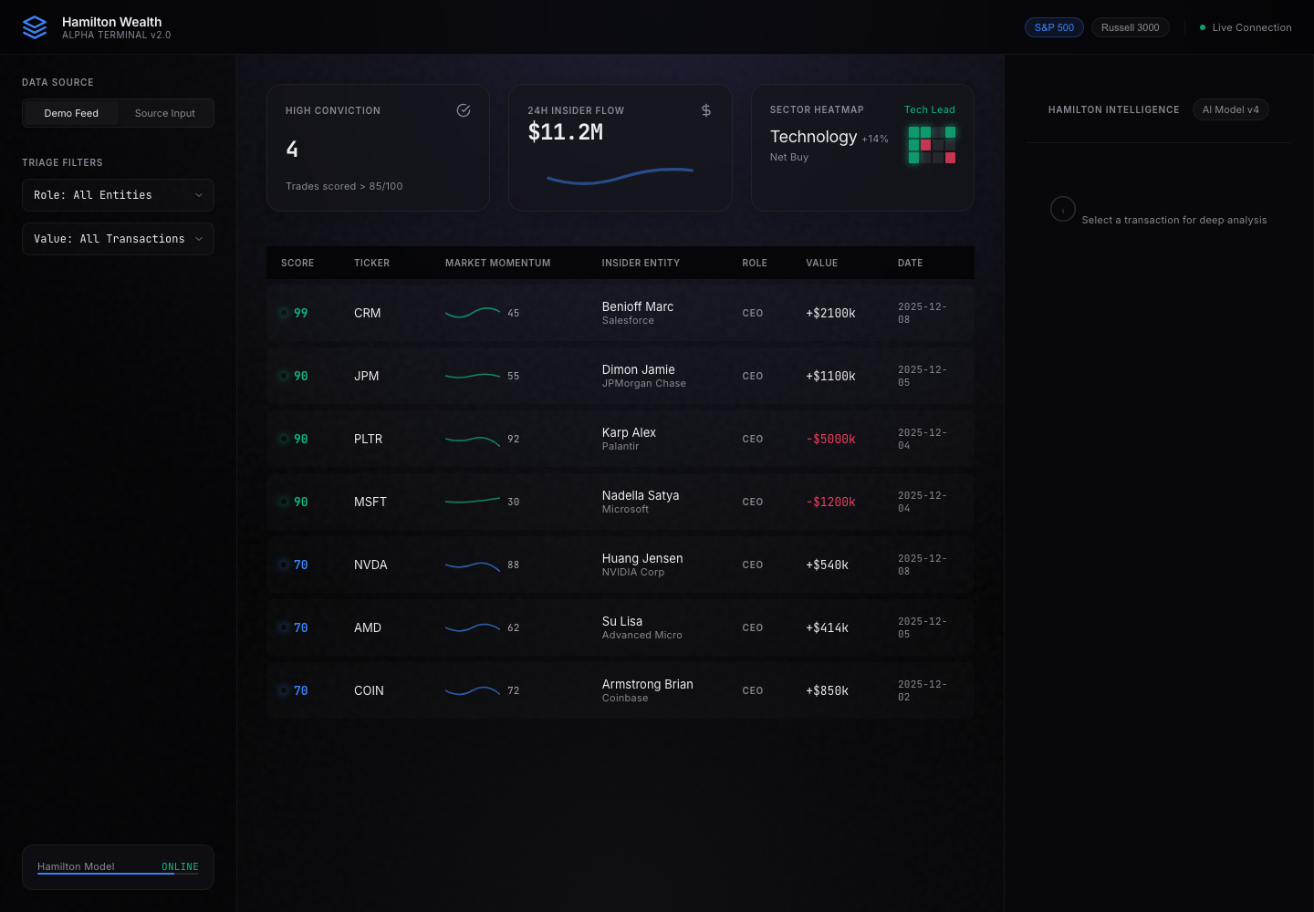 Hamilton Insight interface preview